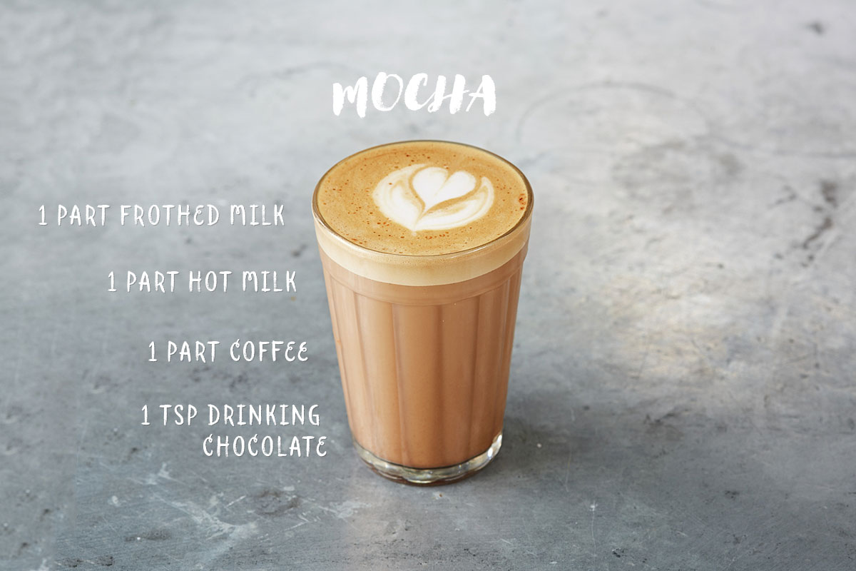 Mocha