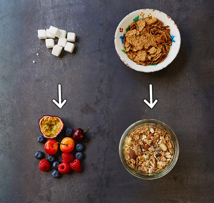 Is breakfast cereal healthy? Jamie Oliver Features