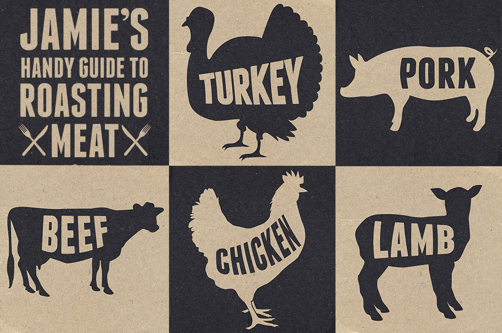 Jamie's handy guide to roasting meat Jamie Oliver Features