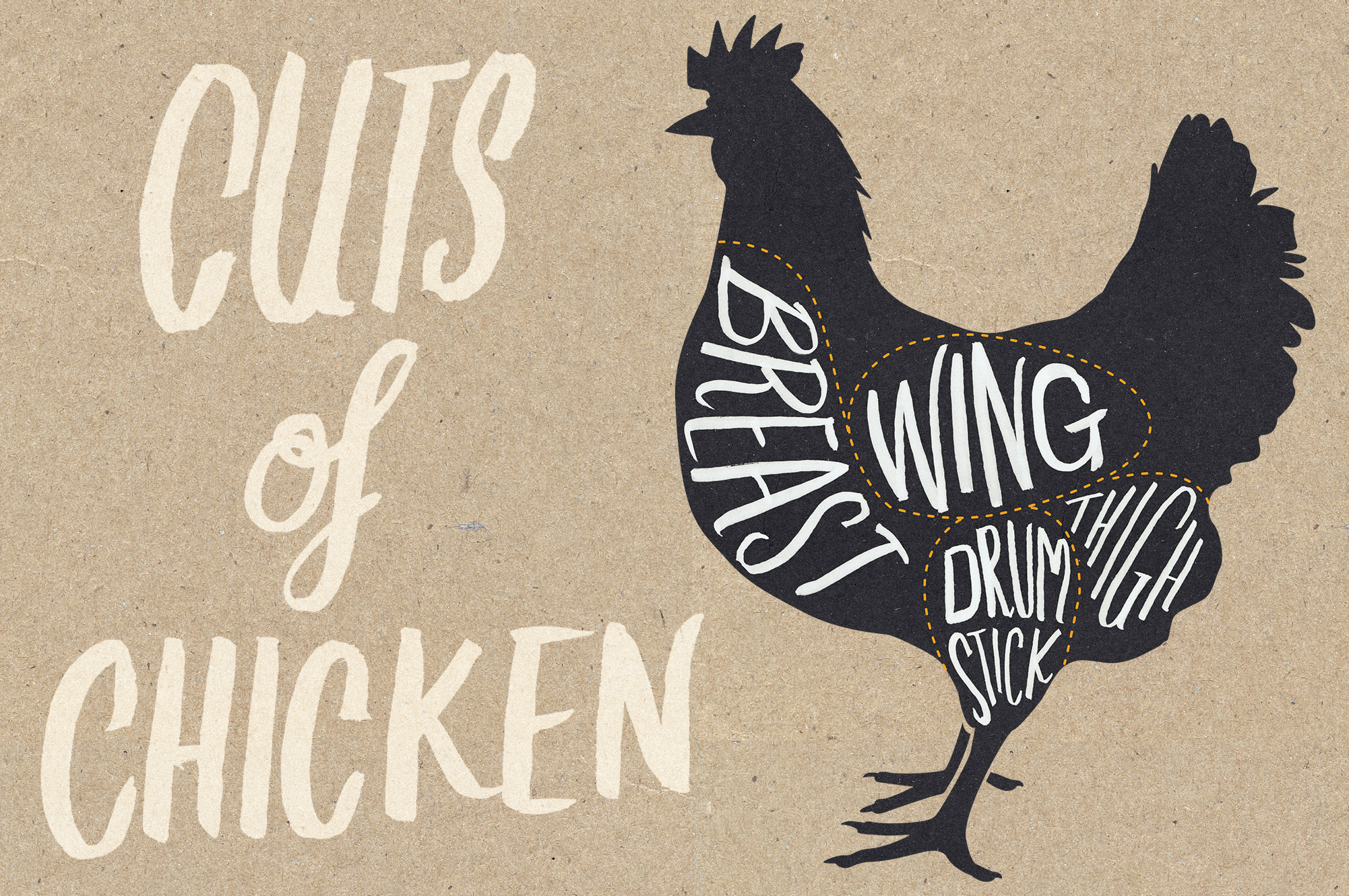 Chicken cuts. Русский постер курица. chicken cutting chart. биопро плакаты куры.